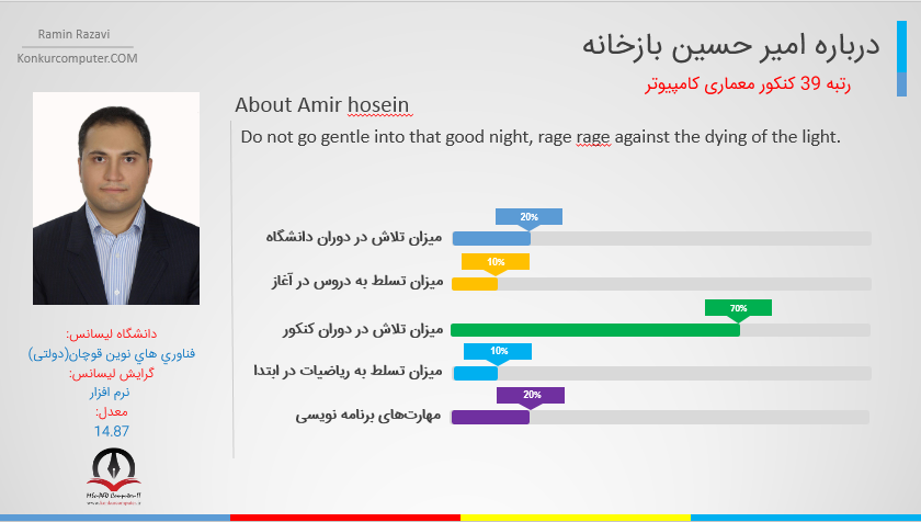 rotbe 39 konkur arshad computer